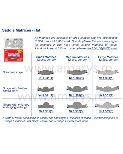 Matrici dentare Saddle Plate standard MEDII TOR VM 12 buc 